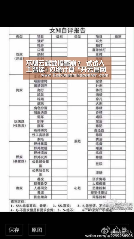 不想云端数据雪崩? 试试人工智能+边缘计算“开云官网”(图1) 开云下载